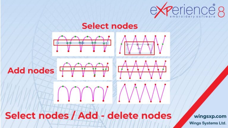 How to Select, Add, and Delete Nodes – Level Advanced