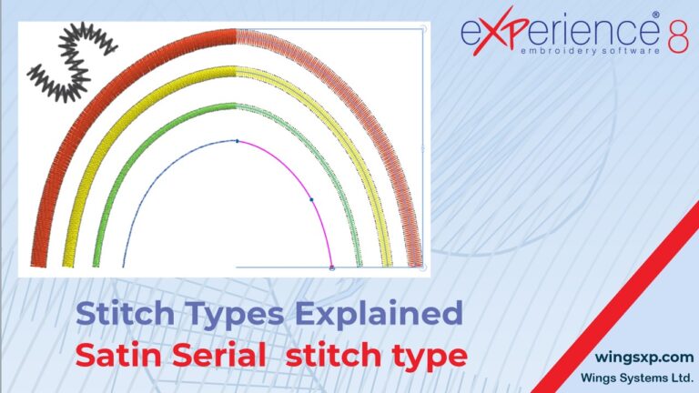 How to Master Satin Serial Outlines
